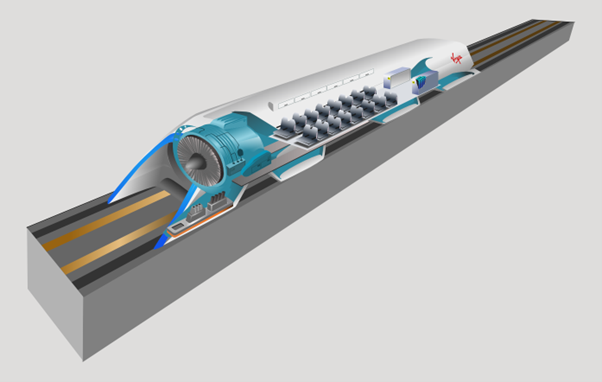 Konzeptzeichnung von Hyperloop.